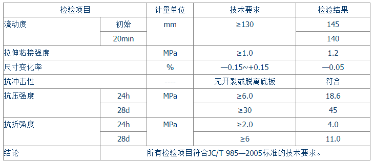 彩色面层自流平水泥参数