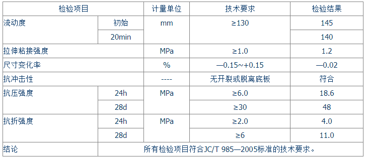 高强面层自流平水泥技术参数